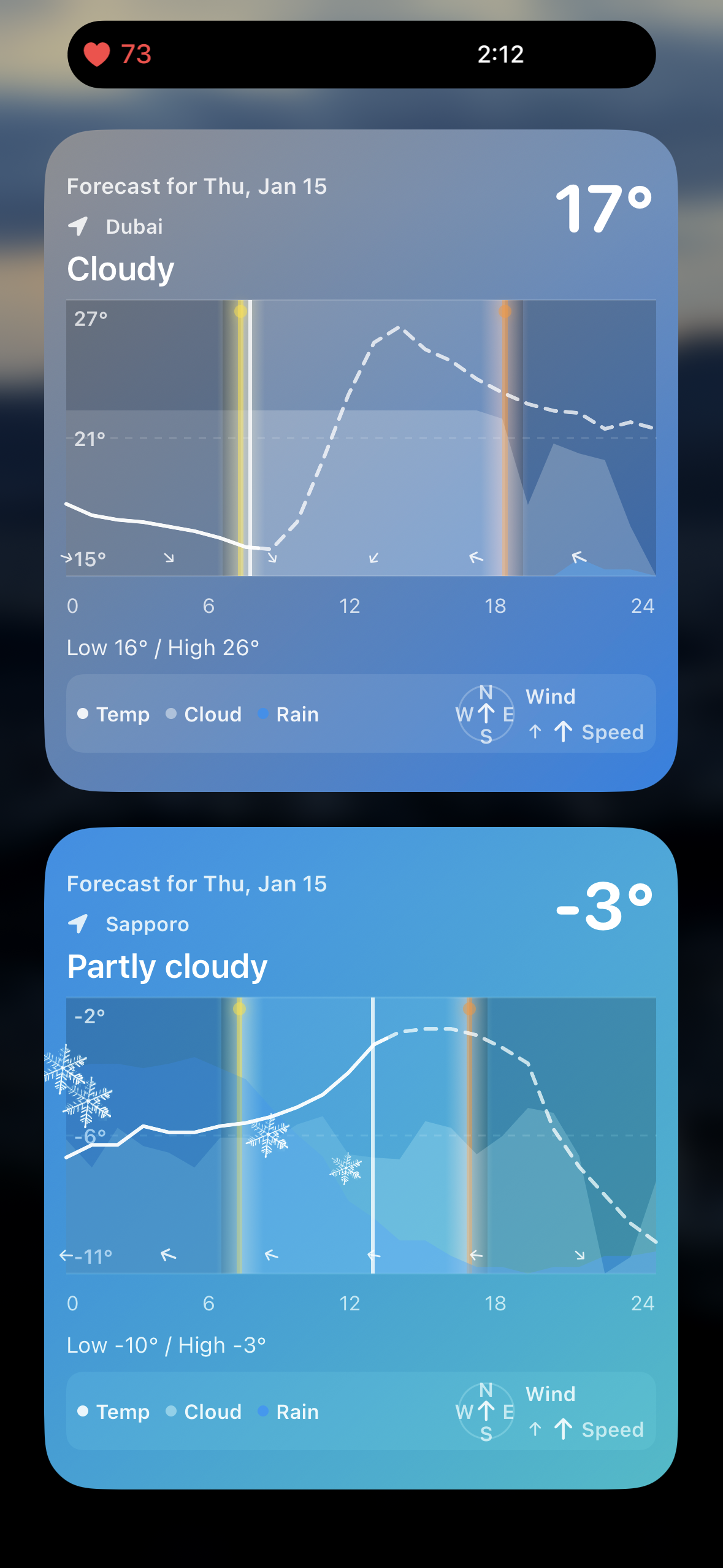 HeartRateHike widget preview showing heart rate and progress